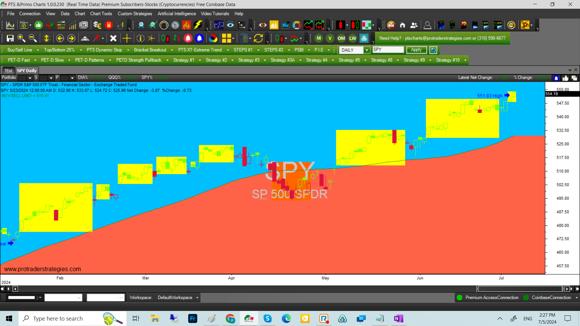 PTR Primo Trading Tool